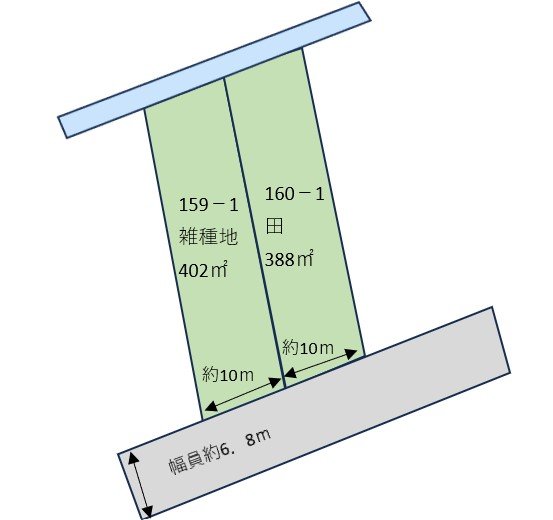 愛西市諸桑町東浦の土地